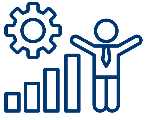 Personal growth and development